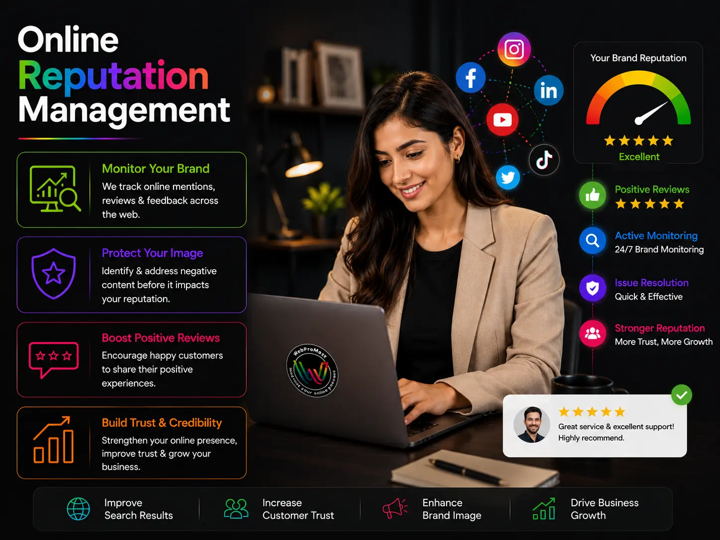 Professional online reputation management expert monitoring brand reviews, customer feedback, and online reputation analytics in a modern workspace.