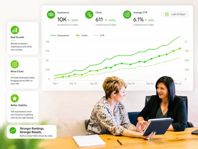 Start Seeing Real Sales Growth in 61 Days